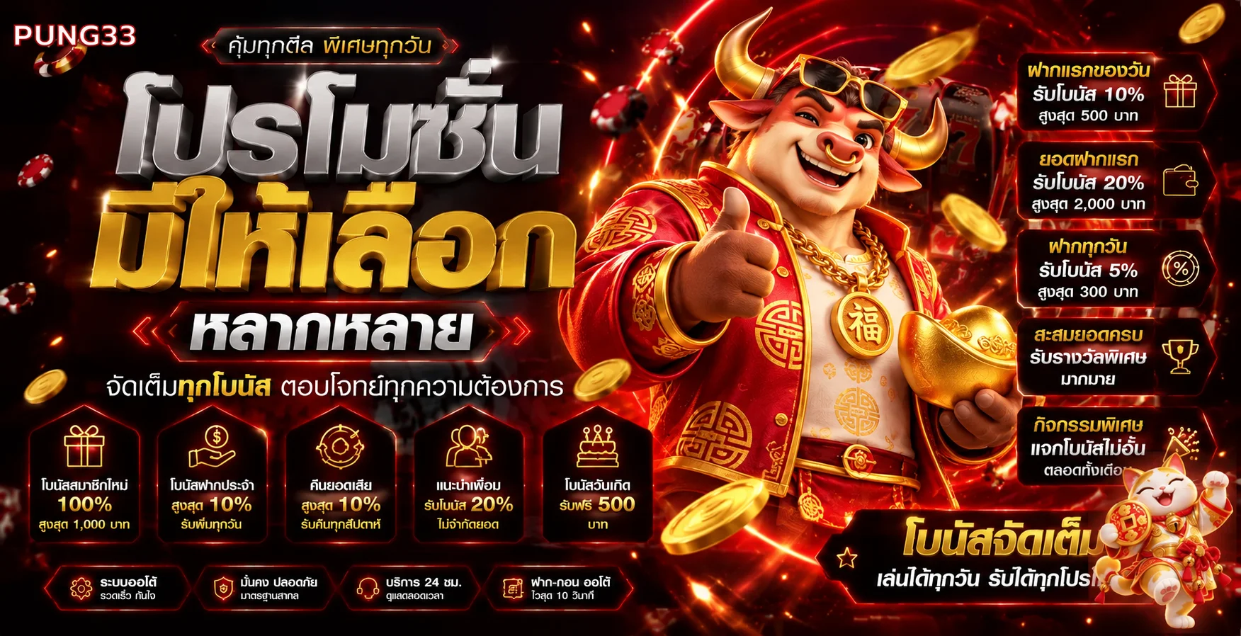 PUNG33 โปรโมชั่น โบนัสใหม่ เทิร์นและเครดิตฟรี