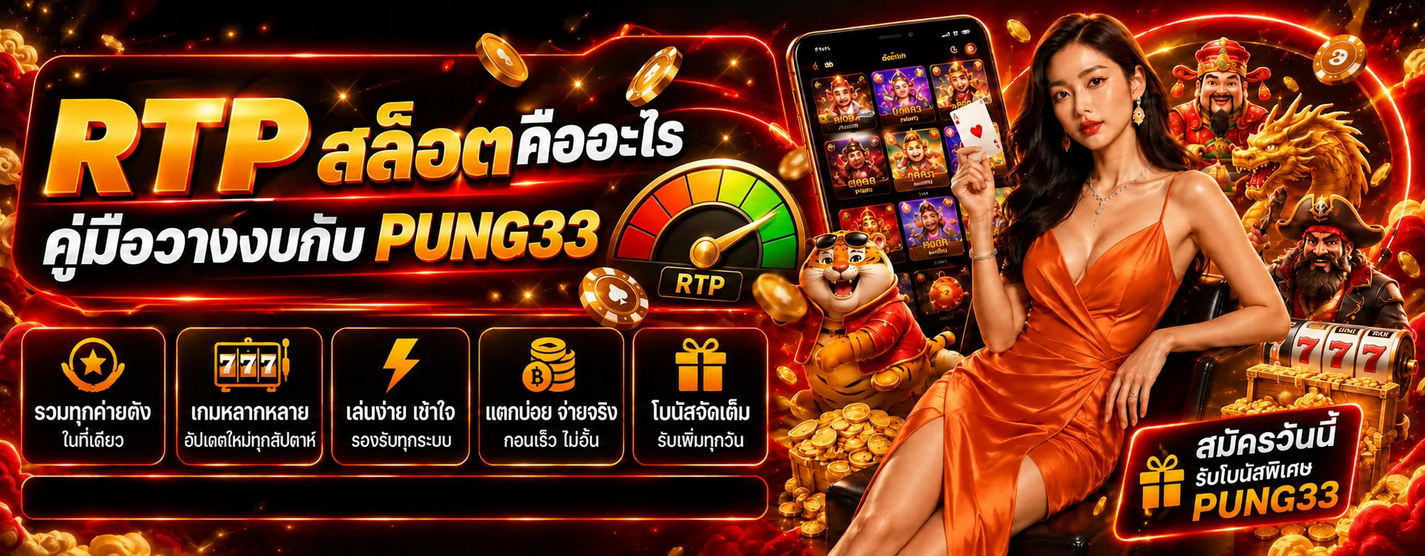 PUNG33 RTP สล็อตคืออะไร พร้อมวิธีวางงบ